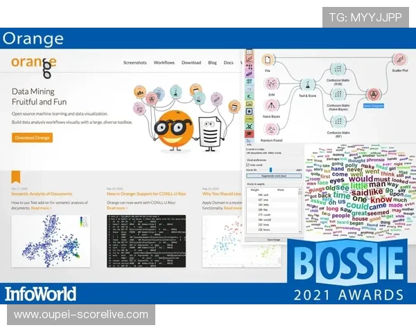 开云怎么买波胆平台对比评测避坑防骗